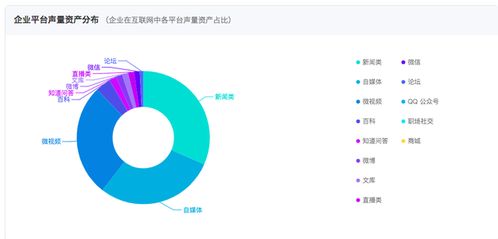 品牌數(shù)字資產(chǎn)與工業(yè)互聯(lián)網(wǎng)數(shù)據(jù)服務(wù) 驅(qū)動(dòng)國內(nèi)農(nóng)副產(chǎn)品加工業(yè)轉(zhuǎn)型升級(jí)的雙引擎