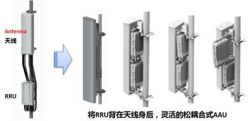 云游戲十年磨礪 技術革新與商業模式的雙重修煉